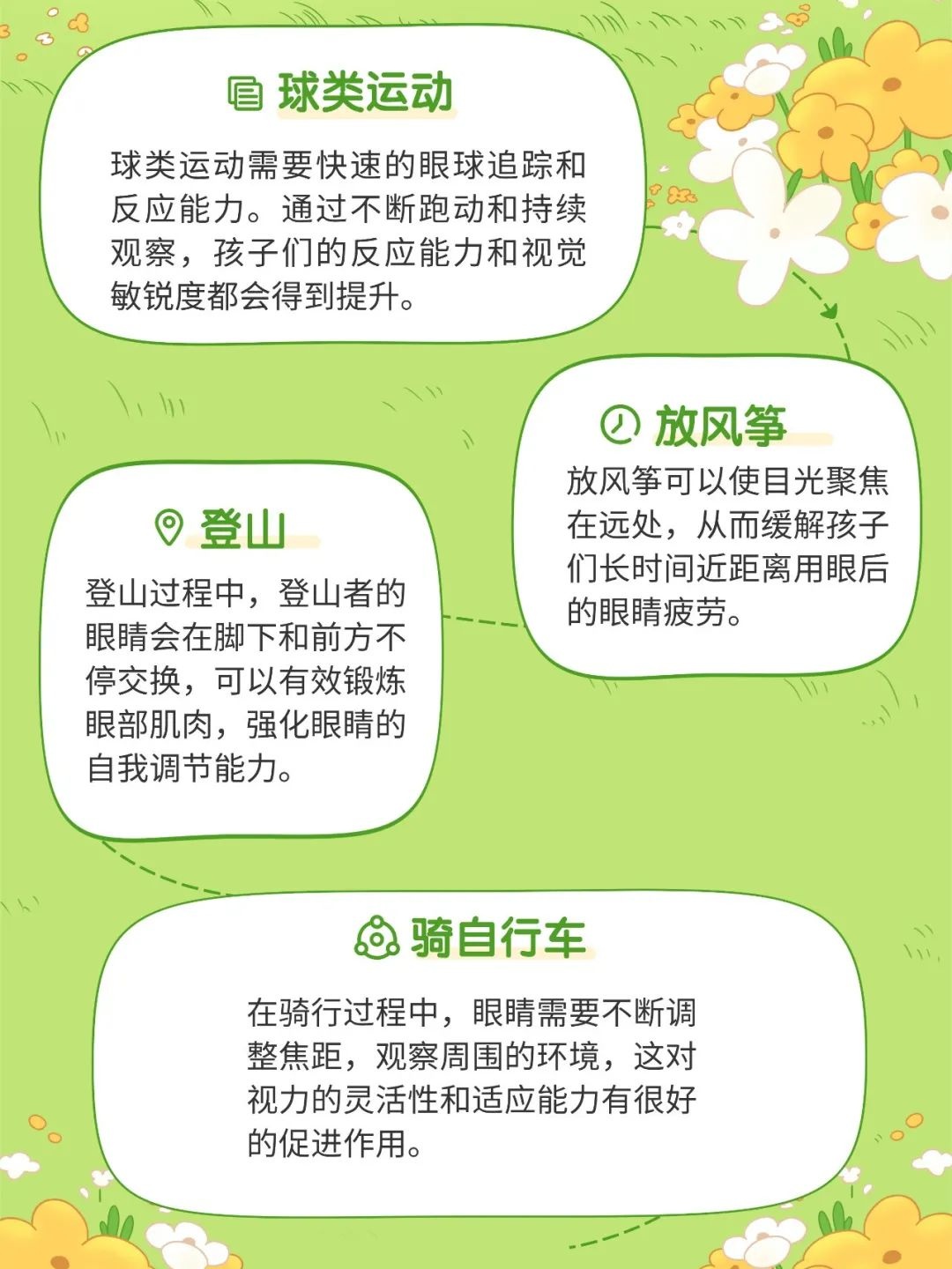 视力质量