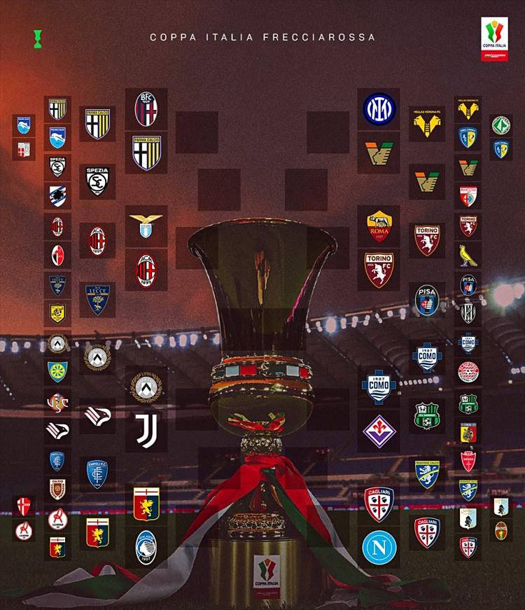 望球队恢复, 球场出售达