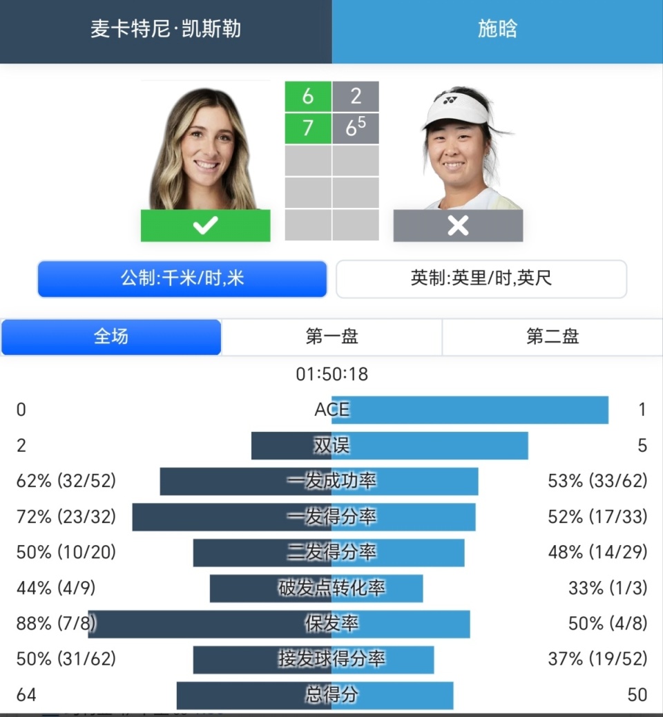 恩将会挑战, 日才能登场 恩将会挑战, 日才能登场