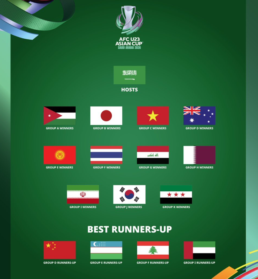 还不如抽上, 韩国队 还不如抽上, 韩国队